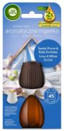 Attēls AIR WICK Aroma Mist gaisa atsvaidzinātājs Linen & White Orchid Refill 20ml